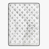 Luxopedic Pocket Spring Mattress 5 Zone 32CM Euro Top Memory Foam Medium Firm - King Single - White  Grey
