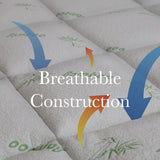 Royal Comfort 1000GSM Luxury Bamboo Covered Mattress Topper Ball Fibre Gusset - Queen - White