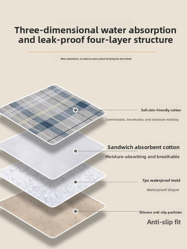 Washable Incontinence Bed Pad 115x200cm Reusable Waterproof Mattress Protector with Non-Slip Backing 4-Layer Absorbent Underpad for Elderly and Adults Smoky gray