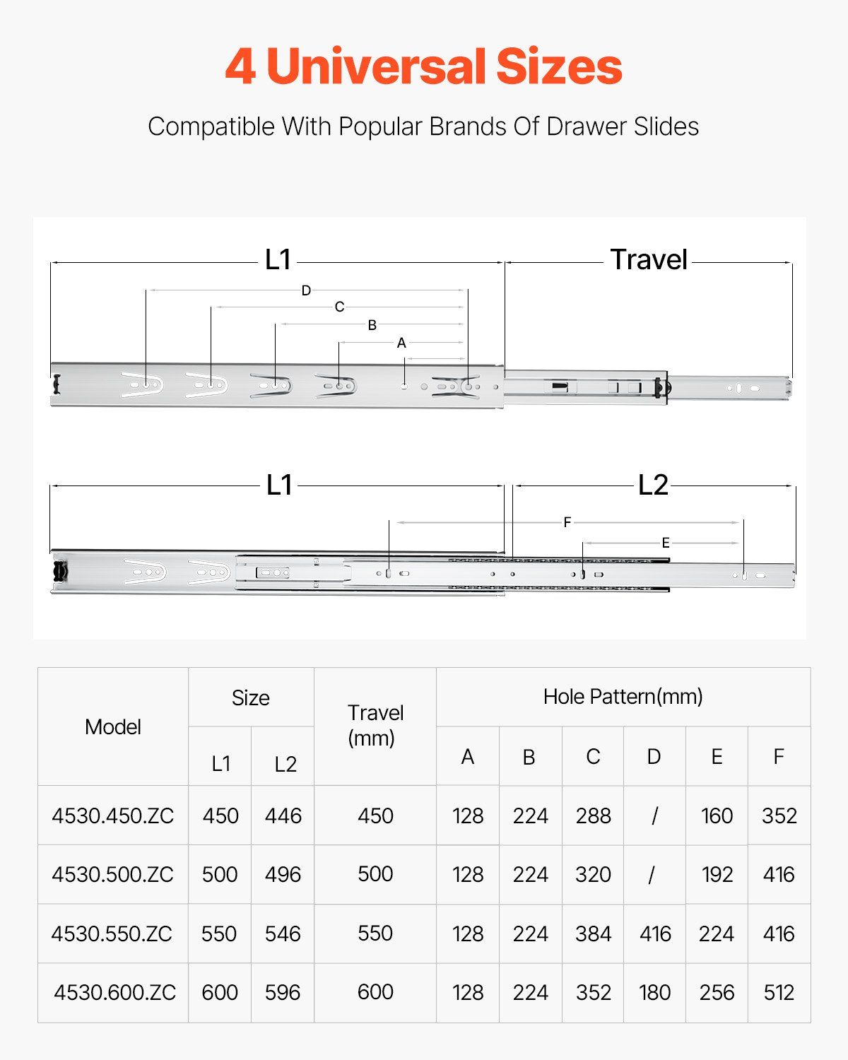 Drawer Slides, 20 inch, 10 Pairs Full Extension Ball Bearing Cabinet Rails, 100 LB Load Capacity Heavy Duty Side Mount Dresser Drawer Slides, Drawer Track Runners for Kitchen DIY Replacement