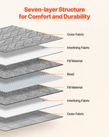 Weighted Blanket, 9 kg, 1524 x 2032 mm Queen Size, Sherpa Fleece Heavy Blanket with Glass Beads, Soft Warm Cozy Fluffy Touch, for 90-113 kg Adults, Anxiety Stress Relief, Improve Sleep, Grey
