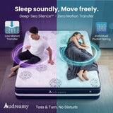 Audreamy Vienna Mattress – 34cm Medium Firm