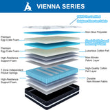 Audreamy Vienna Mattress – 34cm Euro Top Super Cool Gel Foam 7-Zone Pocket Spring Medium Firm (Double)