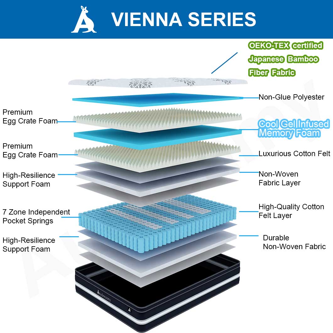 Audreamy Vienna Mattress – 34cm Euro Top Super Cool Gel Foam Bamboo Fiber Fabric 7-Zone Pocket Spring Medium Firm All Sizes