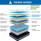 Audreamy Vienna Mattress – 34cm Euro Top Super Cool Gel Foam Bamboo Fiber Fabric 7-Zone Pocket Spring Medium Firm All Sizes