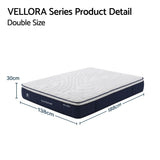 RoomSense Double 30cm Latex Hybrid Mattress Bundle with Metal Bed Frame