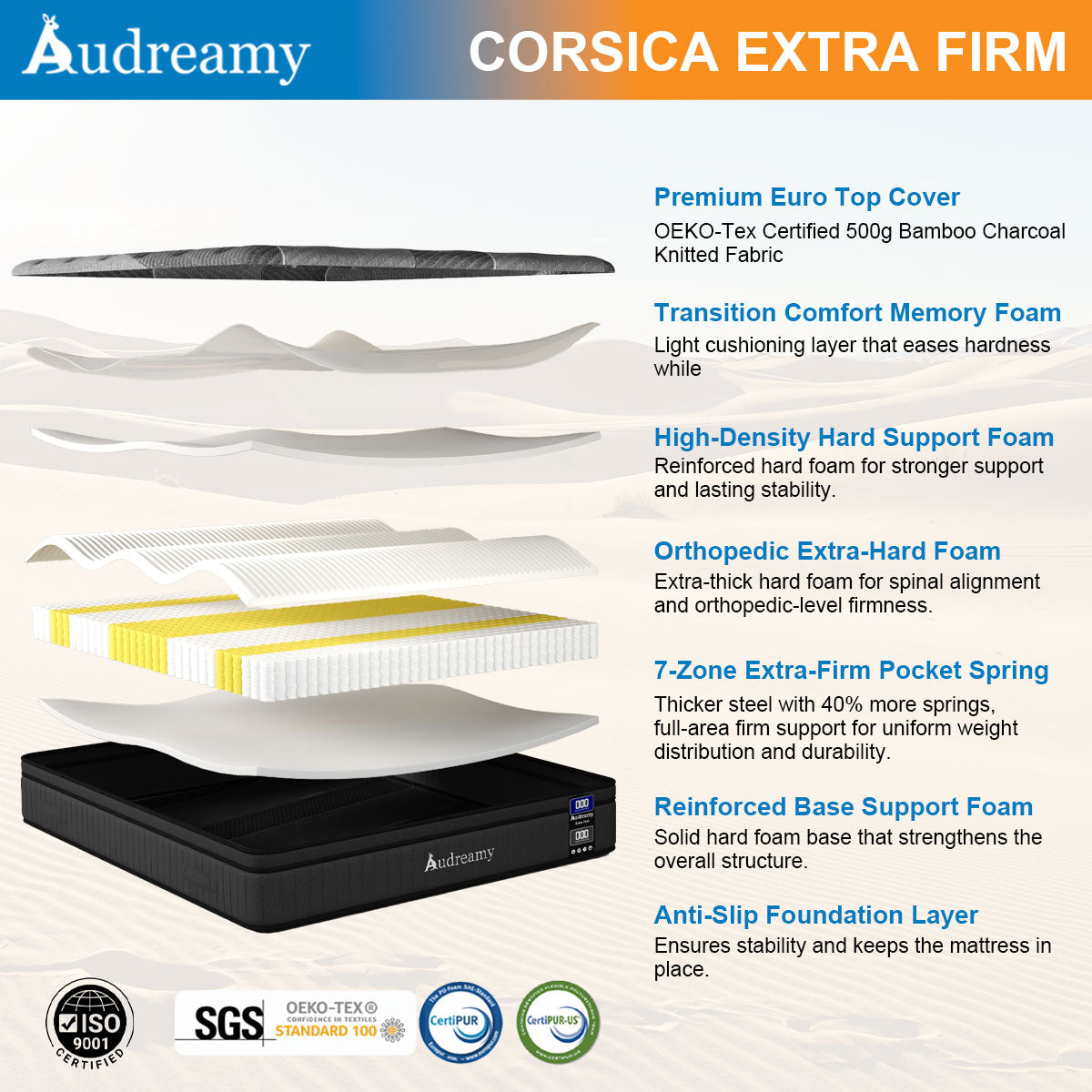 Audreamy Corsica Mattress – 26 cm Euro Top Bamboo Charcoal Fabric 7-Zone Pocket Spring Orthopedic Support for Back & Spine Health Extra-Firm-Pre-Order Now – Ships by 22/10/2025 at the latest!