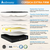 Audreamy Corsica Mattress – 26 cm Euro Top Bamboo Charcoal Fabric 7-Zone Pocket Spring Orthopedic Support for Back & Spine Health Extra-Firm-Pre-Order Now – Ships by 22/10/2025 at the latest!