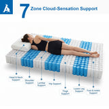 Audreamy Athens Mattress – 34cm Medium