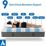 Audreamy Rome Mattress – 34cm Medium Firm