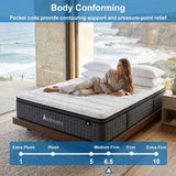 Audreamy Rome Mattress – 34cm Medium Firm