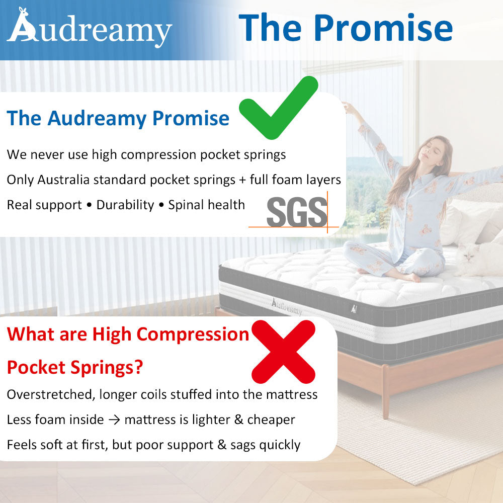 Audreamy Corsica Mattress – 26 cm Euro Top Bamboo Charcoal Fabric 7-Zone Pocket Spring Orthopedic Support for Back & Spine Health Extra-Firm-Pre-Order Now – Ships by 22/10/2025 at the latest!