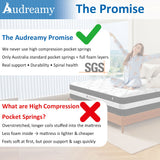 Audreamy Corsica Mattress – 26 cm Euro Top Bamboo Charcoal Fabric 7-Zone Pocket Spring Orthopedic Support for Back & Spine Health Extra-Firm-Pre-Order Now – Ships by 22/10/2025 at the latest!