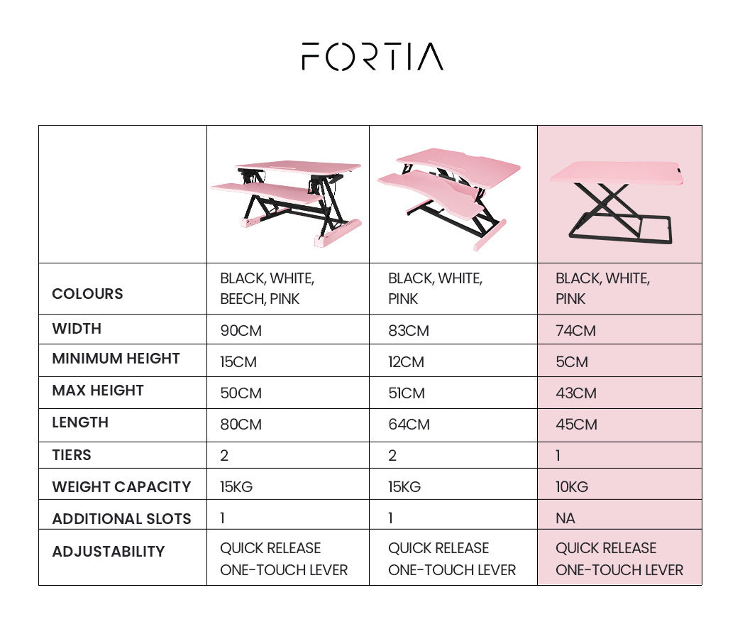 Fortia Desk Riser 74cm Wide Adjustable Sit to Stand for Dual Monitor, Keyboard, Laptop, Pink