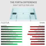 Fortia Sit To Stand Up Standing Desk, 150x70cm, 62-128cm Electric Height Adjustable, Dual Motor, 120kg Load, Black/Black Frame